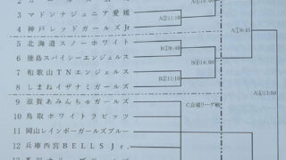 スノーホワイト、流石の4強入り！ 