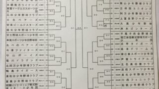 【16日速報】全日本都市対抗少年野球淡路島大会 