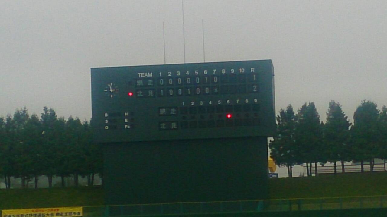 決勝スコアボード
