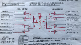 優勝は札苗スターズ 準V北東＜秋季大会＞ 
