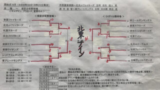 優勝は北東ナイン　準Ｖグレキン 