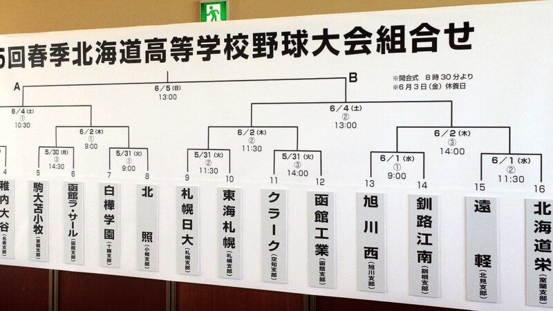 春季全道高校野球組合せ決まる！札幌第一×稚内大谷　白樺学園×北照 