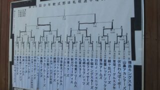 【14日速報】札幌選手権 
