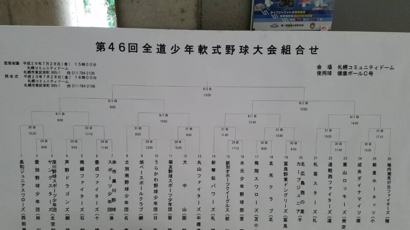 28日、全道少年開幕！ 