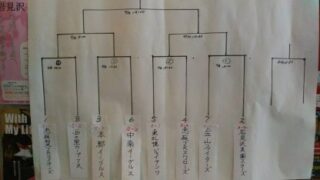 【8日試合予定】選抜岩見沢大会4.07③ 