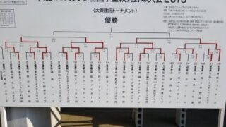 興部ファイターズ、全国4強入り 