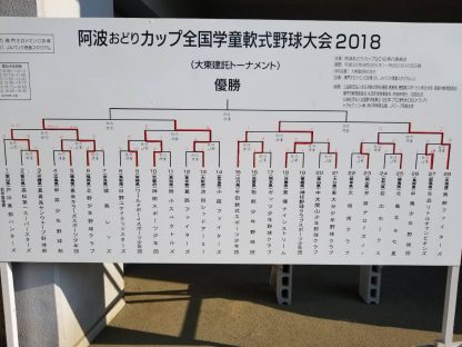 興部ファイターズ、全国4強入り 