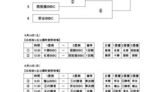 ２０２４ＺＥＴＴ杯争奪中学野球北海道大会、９月１４日開幕 ６チームがトーナメントで熱戦 