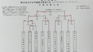 ＪＢＣ日高ブレイヴ代表掴む！＜マック＞　三石スタルヒン 