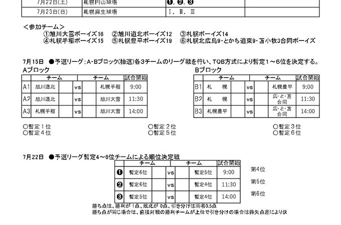 【23日結果】スポニチ杯第1回2年生大会 