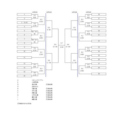 【29日速報】2回戦・岩見沢選抜×日高選抜（白老桜ヶ丘） 