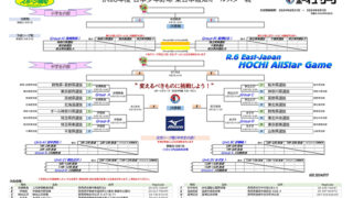 北海道選抜チーム、東日本報知オールスター戦に挑む！ — 群馬県前橋市で8月31日・9月1日に熱戦 