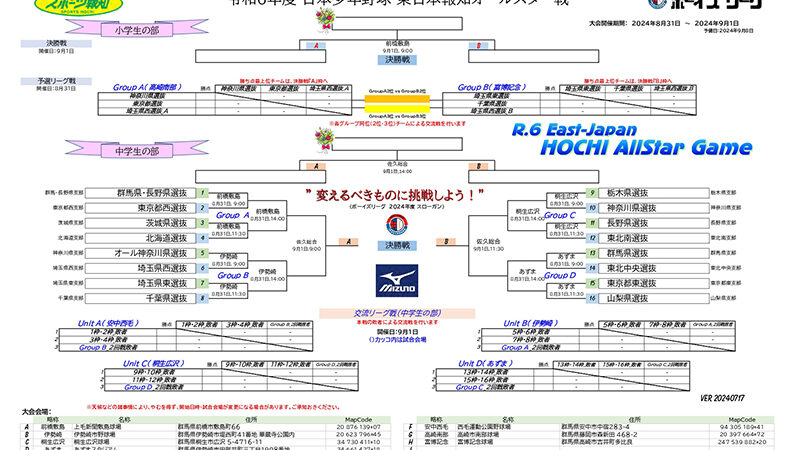 北海道選抜チーム、東日本報知オールスター戦に挑む！ — 群馬県前橋市で8月31日・9月1日に熱戦 