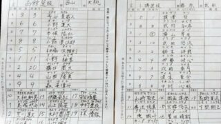 【30日速報】準々決勝・小樽選抜×函館選抜（少年野球場） 