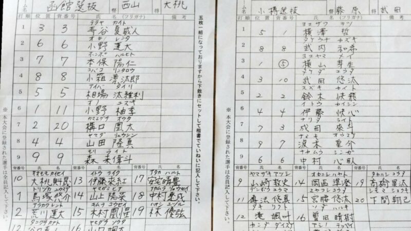 【30日速報】準々決勝・小樽選抜×函館選抜（少年野球場） 