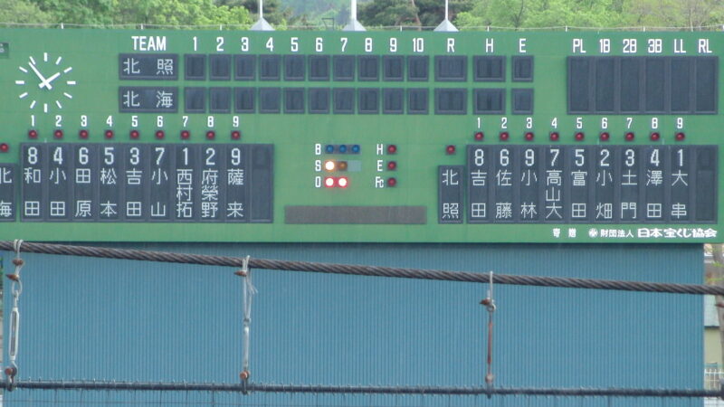 春季全道！「北海VS北照」ウォッチ！ 