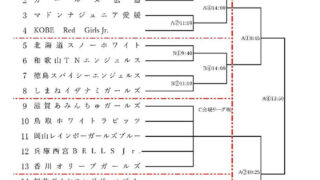 北海道スノーホワイト、全国に向け発つ！ 