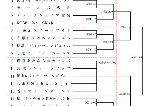 北海道スノーホワイト、全国に向け発つ！ 