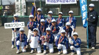 【25・26日試合結果】苫小牧民報旗(東地区) 