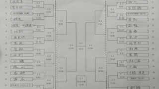 【速報】（F-1）1回戦・名寄選抜×函館選抜 