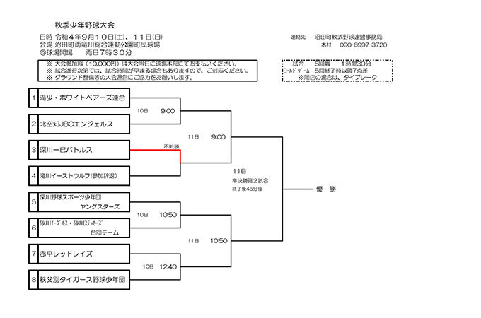 優勝深川一已バトルズ　準V深川ヤング 
