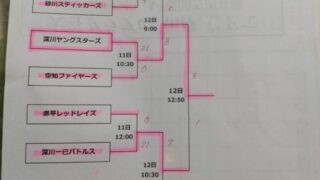 深川ヤングスターズ、スタルヒン代表掴む！＜空知管内予選＞ 