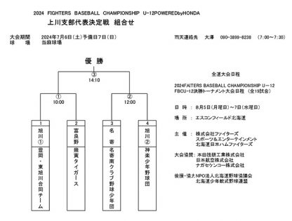 ＜FBC U12＞上川支部予選 