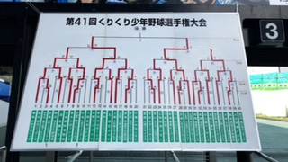 【速報】決勝・伏古わんぱくボーイズ×コンバッツ＜全国くりくり大会＞ 