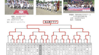 優勝の永山西クラブ全道出場！準V豊岡・東旭川合同・上川大会へ＜スタルヒン杯＞ 