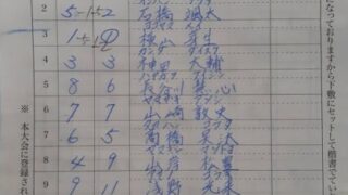 【2日結果】準々決勝・朝里Ｈ・東小樽合同×鷹栖・近一合同 