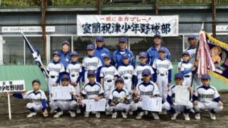 【結果】室民杯 