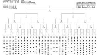 春の全日本少年組み合わせ決まる　TTBCは和歌山県代表と対戦 
