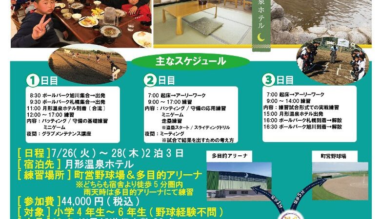 初の北海道開催！エースフォー夏休み特別強化合宿in月形 