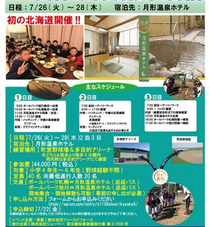 申込締切日まで残り数日！！エースフォー夏休み特別強化合宿in月形 