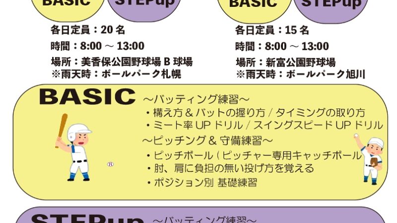 フィールドフォース　夏休み特別強化練習のご案内 