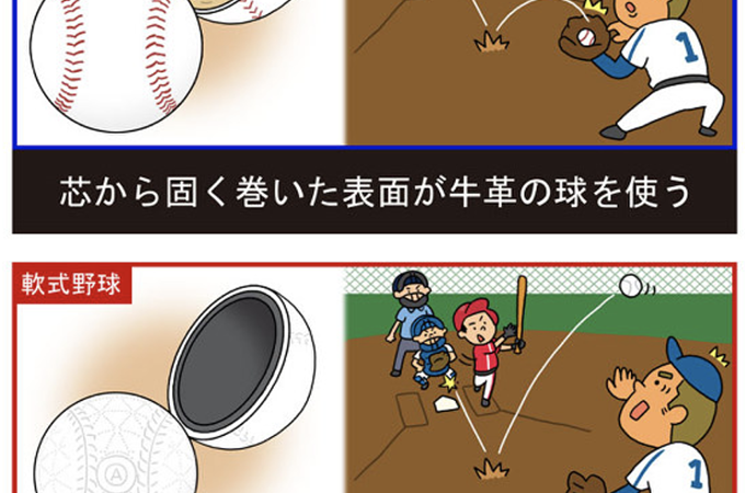 中学硬式のクラブチームに入る時に用意するグラブってどんなグラブを探せばいいの？ 
