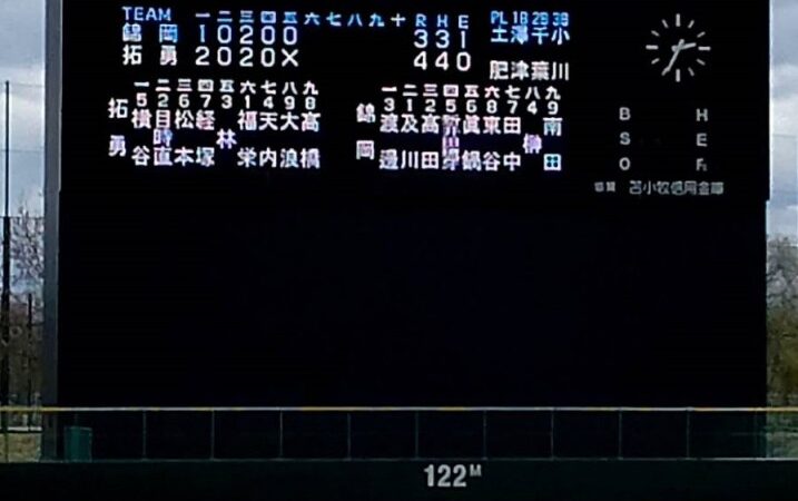優勝・拓勇ファイターズ　準Ｖ錦岡＜苫小牧市長旗＞ 