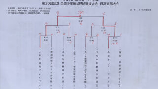 優勝はＪＢＣ日高ブレイヴ 準Ｖみゆき 