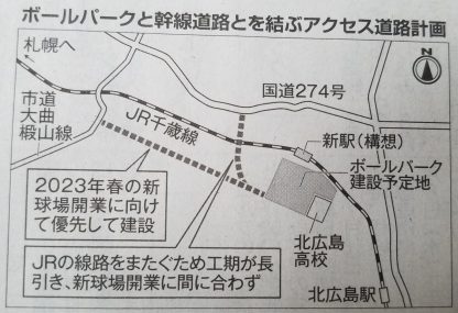 BPアクセス道路計画 