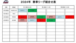 【6日結果】1会場2試合＜春季リーグ＞ 