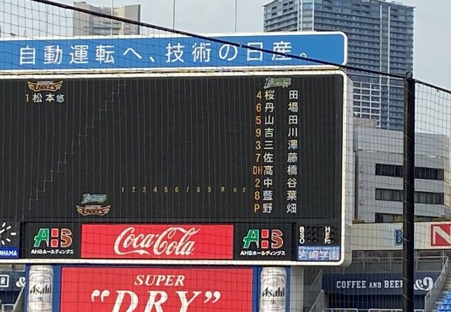 日本ハム・中谷、決勝打放つ！あす2回戦でオリックス 