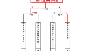 東川大雪野球少年団代表掴む！ 