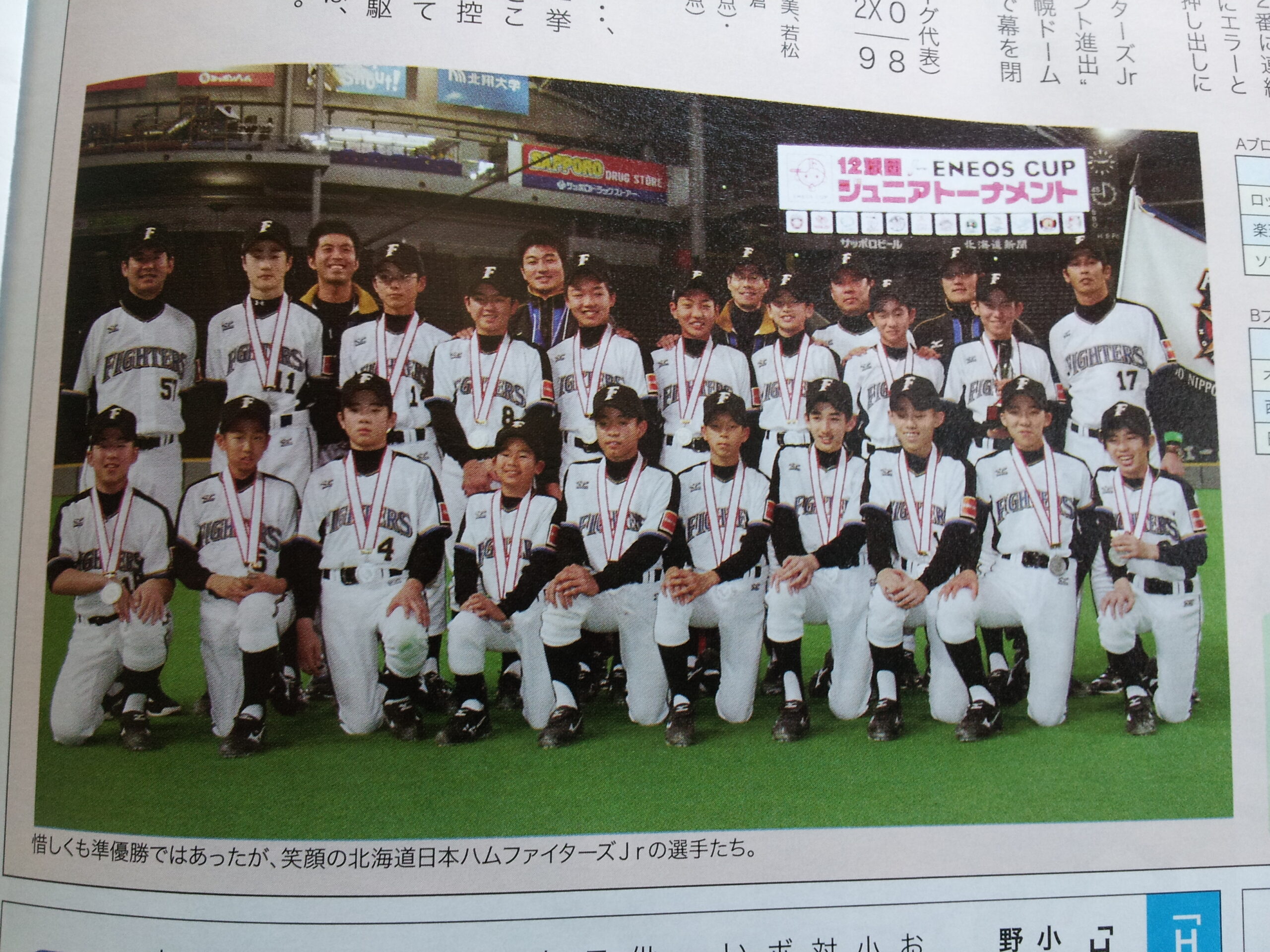 初の決勝トーナメント出場で準優勝の2008年Fsジュニア