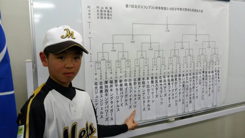 【投稿】北野リトルメッツの挑戦 
