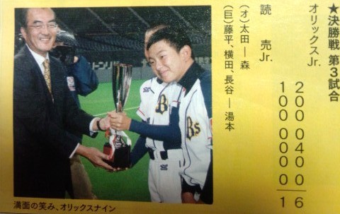 当時の、あの選手発見！ 