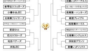 まもなくグラウンドに夢が咲く――NH旗争奪少年野球大会 開幕！ 