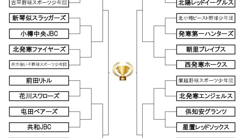 まもなくグラウンドに夢が咲く――NH旗争奪少年野球大会 開幕！ 