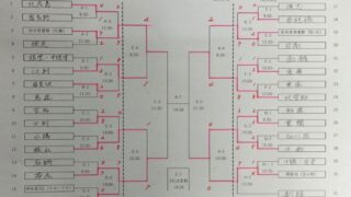 【速報】（E-7）代表決定戦・帯広選抜×千歳選抜 