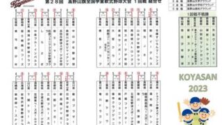 釧路ゴルモン、強豪大阪府代表に涙！＜高野山旗＞ 