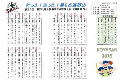 釧路ゴルモン、強豪大阪府代表に涙！＜高野山旗＞ 
